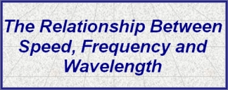 Speed, frequency and wavelength