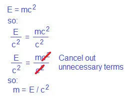 Equation Working