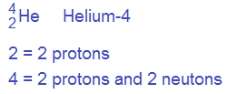 Helium