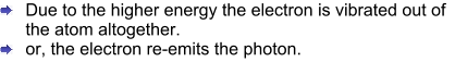 Due to the higher energy the electron is vibrated out of the atom altogether. or, the electron re-emits the photon.