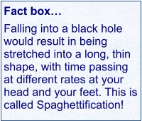 Fact box… Falling into a black hole would result in being stretched into a long, thin shape, with time passing at different rates at your head and your feet. This is called Spaghettification!
