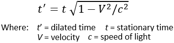 Time Dilation Formula