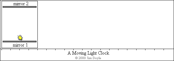 Light clock animation