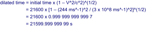 dilated time = initial time x (1 – V^2/c^2)^(1/2) = 21600 x [1 – (244 ms^-1)^2 / (3 x 10^8 ms^-1)^2]^(1/2) = 21600 x 0.999 999 999 999 7 = 21599.999 999 99 s