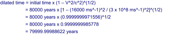 dilated time = initial time x (1 – V^2/c^2)^(1/2) = 80000 years x [1 – (16000 ms^-1)^2 / (3 x 10^8 ms^-1)^2]^(1/2) = 80000 years x (0.9999999971556)^1/2 = 80000 years x 0.9999999985778 = 79999.99988622 years